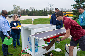 Solar Olympics Events