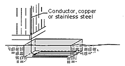 Conductor