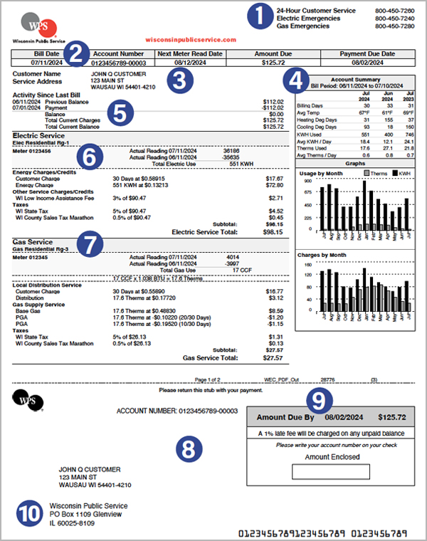 Wisconsin Public Service sample bill