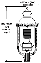 Dorchester Dimensions