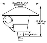 Woodbridge Dimensions