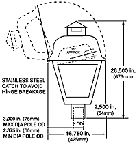 Lexington Dimensions