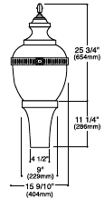 Westminster Dimensions