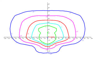 Medium Cobra at 30-foot mounting height graph